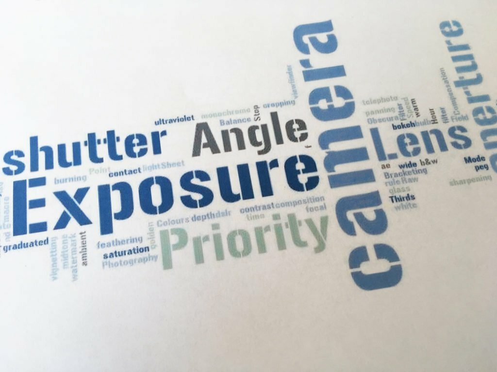 Word Cloud