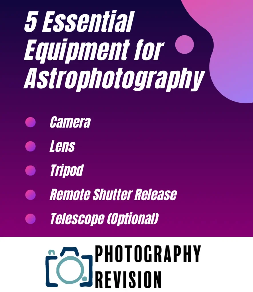 Astrophotography on a Budget
